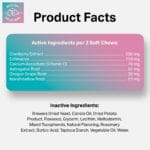 Products-Facts